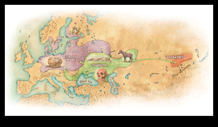 הגירות עתיקות מתעוררות לחיים בנרטיבים נוודים 3 נרטיבים נוודים: מתאר הגירה פרהיסטורית באמנות