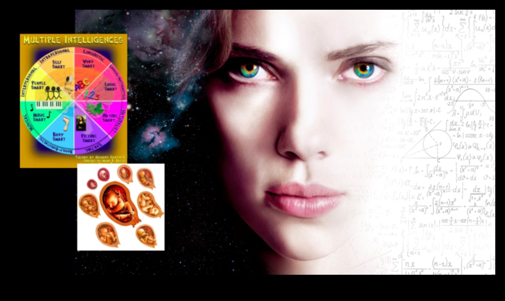 The Intelligence Symphony מדריך סימפוני לצמיחה וחזון 3 סימפוניית המודיעין: תזמורת צמיחה וחזון