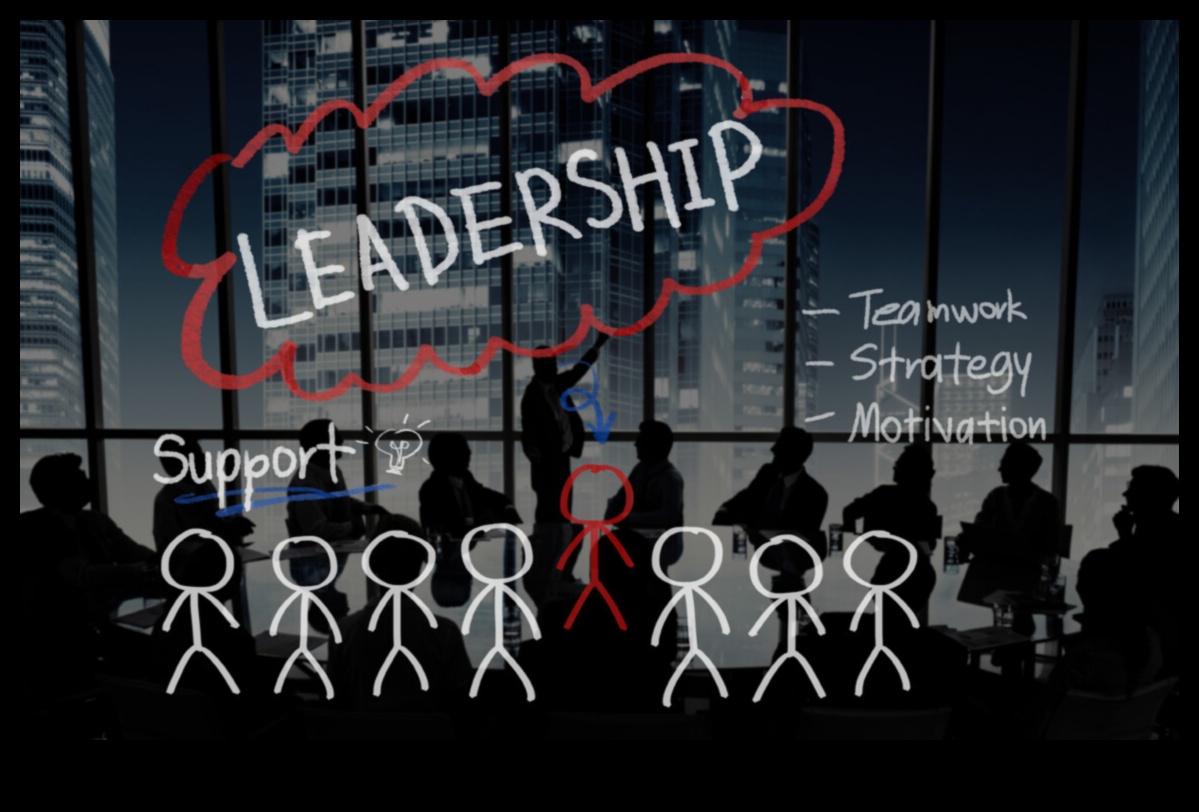 נווט הניהול משרטט קורס לעסקים Triumph מדריך להצלחה למנהיגים של היום 5 הנווט הניהולי: מתווה קורס לניצחון עסקי