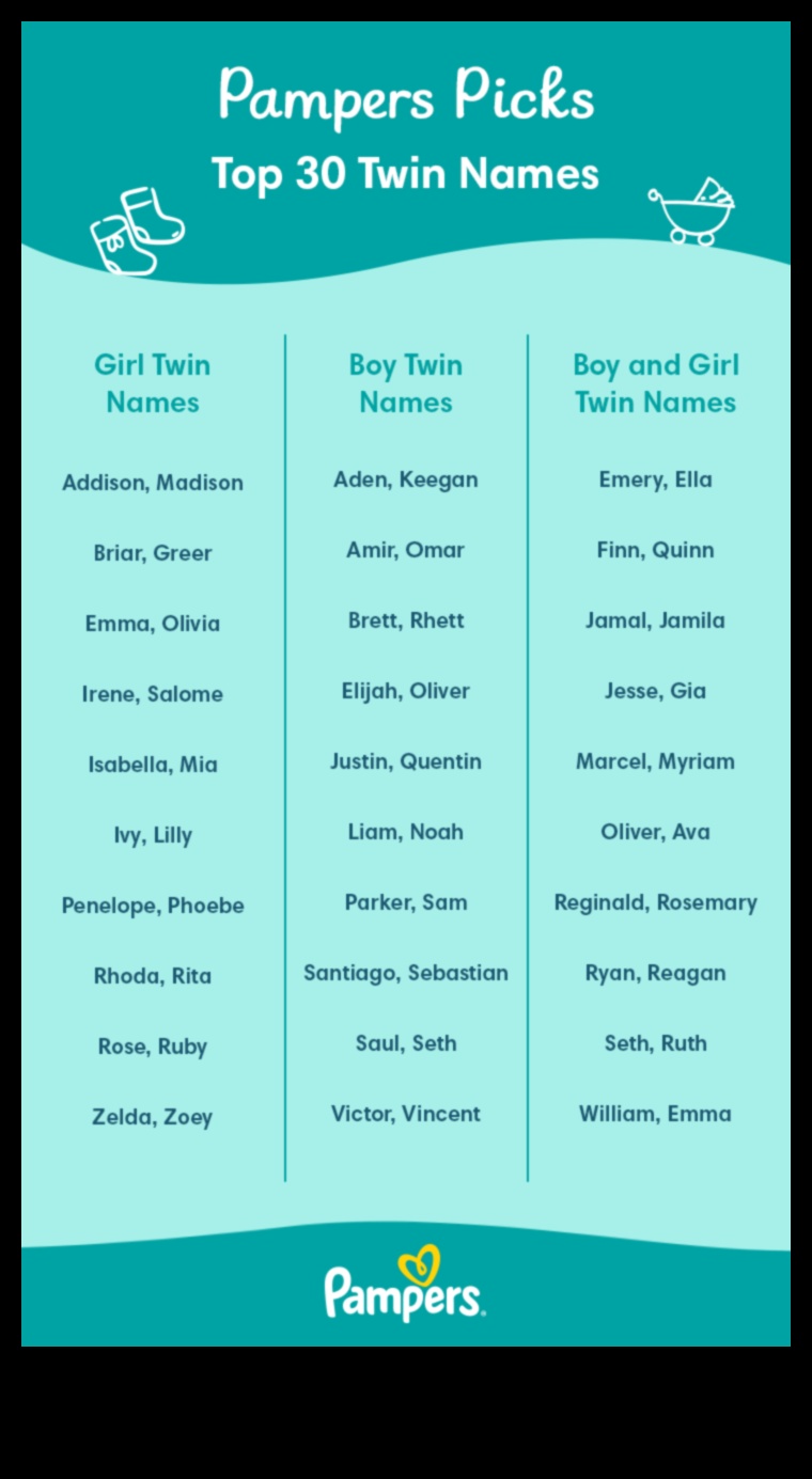 שמות לתינוקות תאומים חמודים ומשלימים 50+ זיווגים שובבים 2 זיווגים שובבים: שמות תאומים תאומים חמודים ומשלימים