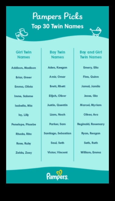 שמות לתינוקות תאומים חמודים ומשלימים 50+ זיווגים שובבים 3 זיווגים שובבים: שמות תאומים תאומים חמודים ומשלימים