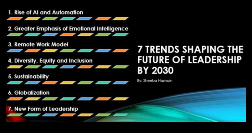 חלוצי העתיד כיצד מנהיגים מעצבים את הנרטיב של מגמות עסקיות 5 חלוצי העתיד: מנהיגים מעצבים את הנרטיב של מגמות עסקיות