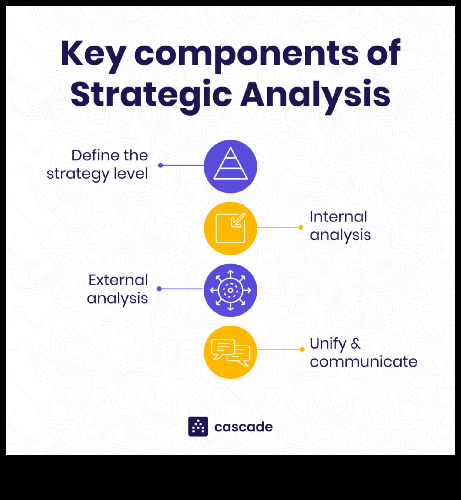 מהפכה בניתוח כיצד יוזמות עסקיות אסטרטגיות יכולות להניע צמיחה 4 ניתוח מהפכני: כוחן של יוזמות עסקיות אסטרטגיות
