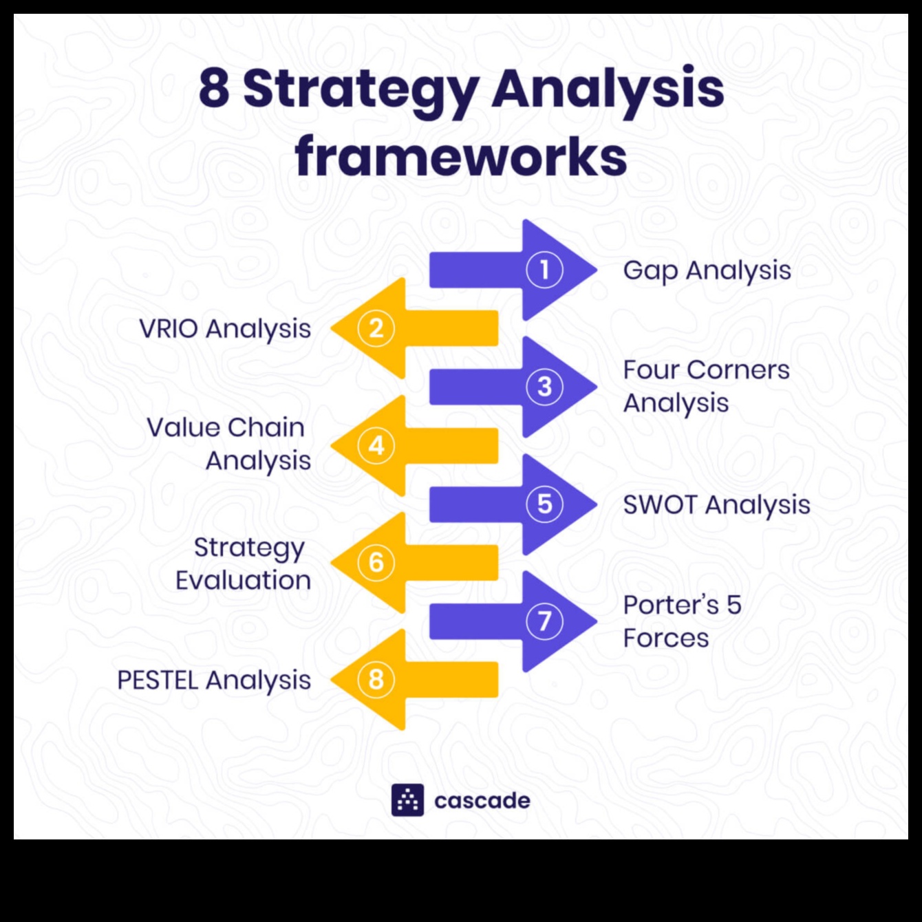 מהפכה בניתוח כיצד יוזמות עסקיות אסטרטגיות יכולות להניע צמיחה 2 ניתוח מהפכני: כוחן של יוזמות עסקיות אסטרטגיות