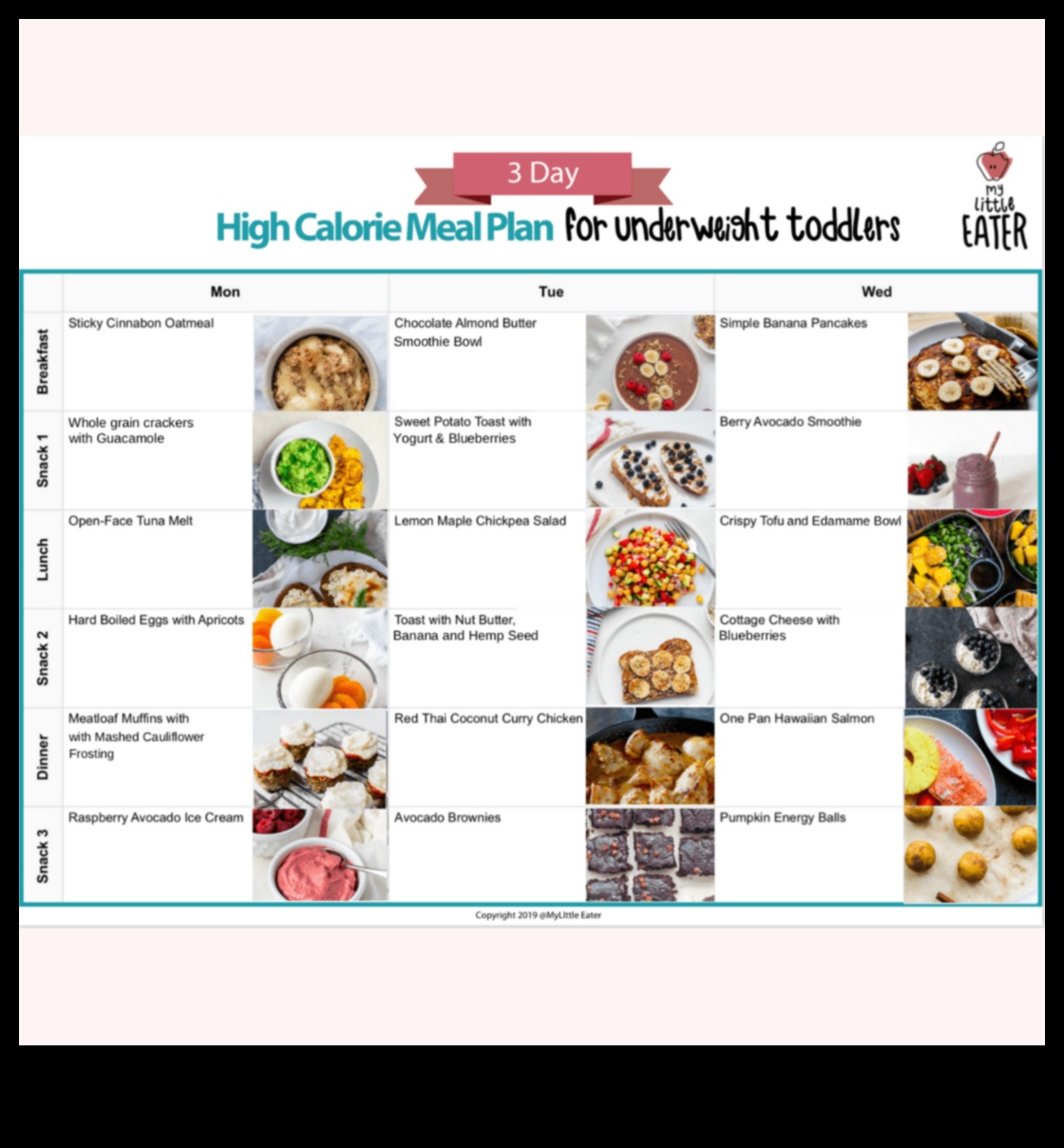 טיפוח תזונה: האכלה לבריאותו האופטימלית של התינוק