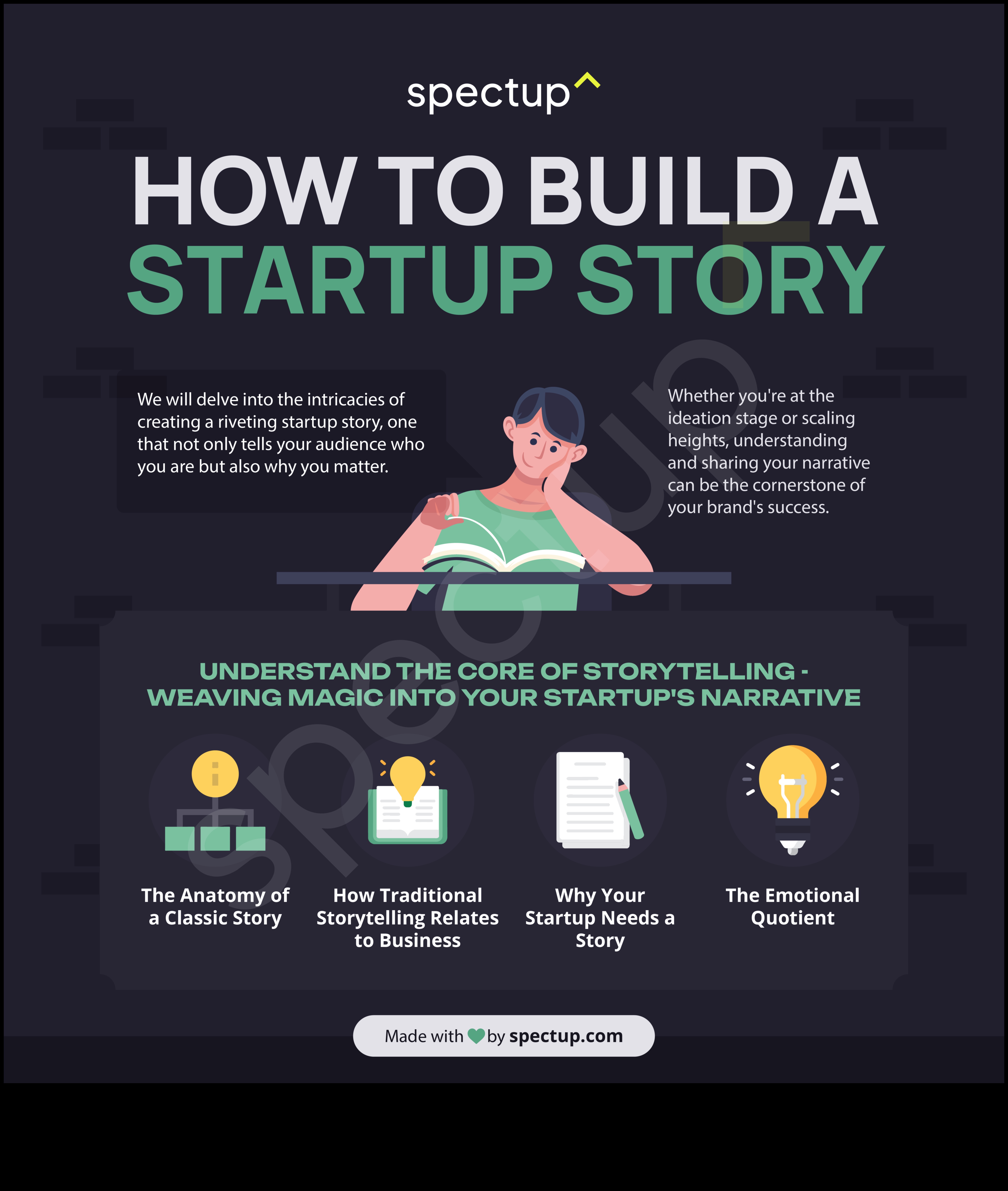 Epic Ventures Triumph and Tenacity in the Startup World 3 אפי מיזמים: סיפורי סטארט-אפ של ניצחון ועקשנות