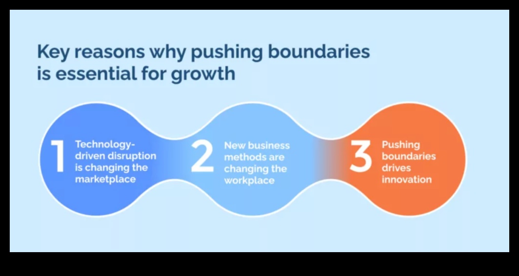 מעבר לגבולות המסורתיים כיצד לחדש את אסטרטגיות הרחבת העסק שלך 2 מעבר לגבולות המסורתיים: חידושים בהרחבת עסקים