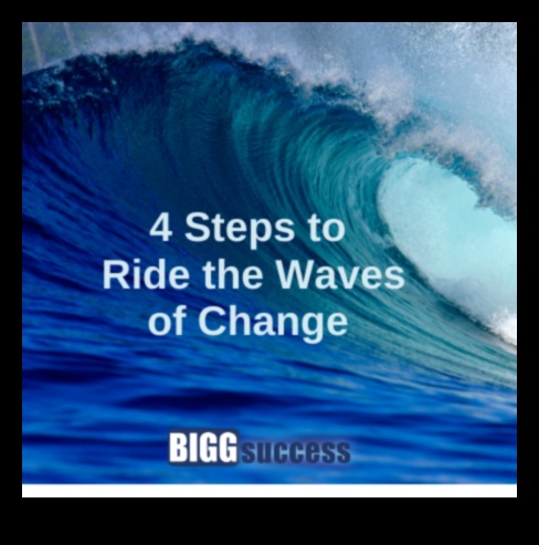 גל אסטרטגי כיצד לרכוב על גלי השינוי ולהשיג מצוינות עסקית 2 גל אסטרטגי: ניווט בדינמיקה של מצוינות עסקית