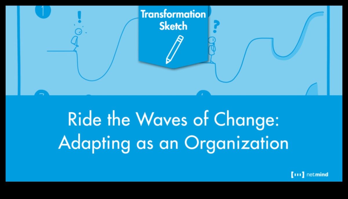 גל אסטרטגי: ניווט בדינמיקה של מצוינות עסקית