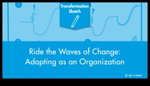 גל אסטרטגי: ניווט בדינמיקה של מצוינות עסקית