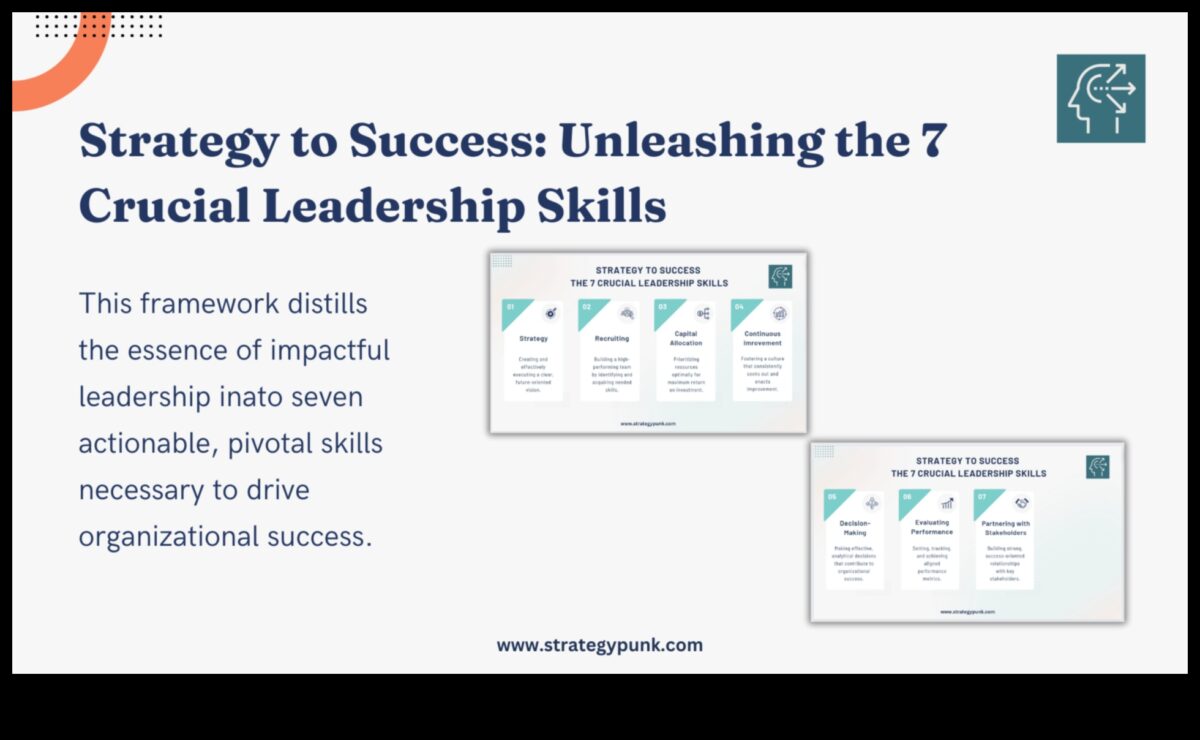 אסטרטגיות לניצחון עסקי: לקחים ממנהיגי תהליכים מצליחים