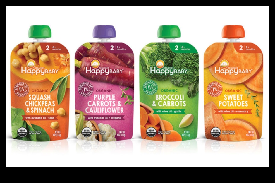 מאנץ' שמח אוכל לתינוקות טעים ומזין לכל אירוע 1 מאנץ' שמח: אוכל מענג לתינוקות לכל אירוע