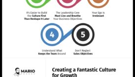 מהפכה בניתוח כיצד משימות עסקיות שיטות מיומנויות לעודד התרחבות 3 ניתוח מהפכני: כוחן של יוזמות עסקיות אסטרטגיות