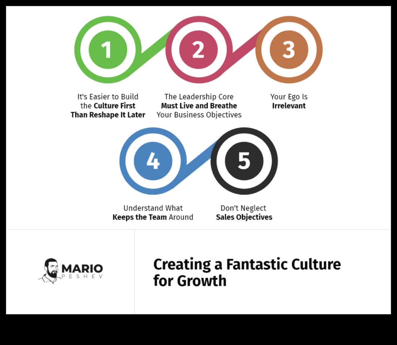 מהפכה בניתוח כיצד יוזמות עסקיות אסטרטגיות יכולות להניע צמיחה 1 ניתוח מהפכני: כוחן של יוזמות עסקיות אסטרטגיות