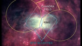 שליטה הסלבריטאים של נאס"א מגן על הממלכה השמימית 3 ניהול הכוכבים של נאס