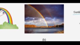 ספקטרוסקופיה שמימית המפענחת את קשת אור השמש הקוסמית 2 ספקטרוסקופיה שמימית: ניתוח קשת האור הקוסמית בקוסמולוגיה