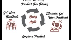 בנייה מוצר זריז כיצד גישות איטרטיביות מיומנויות לסייע ליזמים לנשים סחורה מוצלחים 5 פיתוח מוצר זריז: גישות איטרטיביות ליזמים