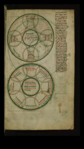 שילובי כתבי יד בארוק: הרמוניזציה של טקסט ותמונה