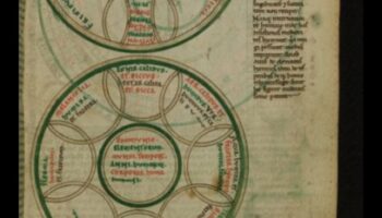 שילובי כתבי יד בארוק: הרמוניזציה של טקסט ותמונה