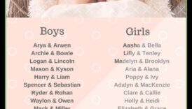 שמות לתינוקות תאומים חמודים ומשלימים 50+ זיווגיות שובבות 3 זיווגים שובבים: שמות תאומים תאומים חמודים ומשלימים