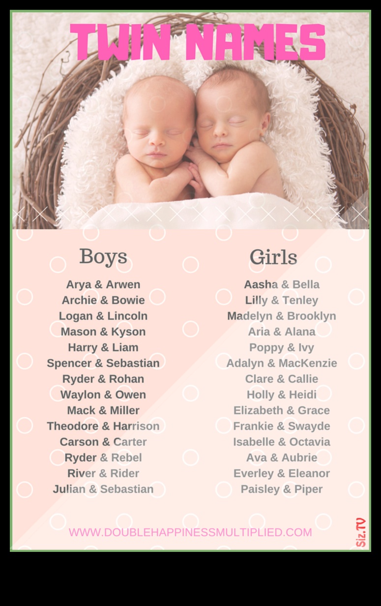 שמות תאומים חמודים ומשלימים לתינוקות 50+ זיווגים שובבים 1 זיווגים שובבים: שמות תאומים תאומים חמודים ומשלימים